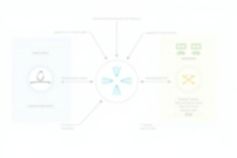 Flow diagram of data moving from ministry API to user interface